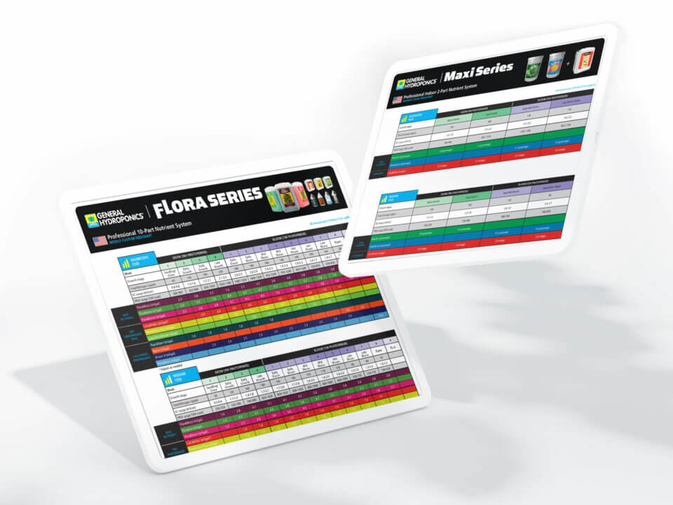 General Hydroponics Feed Charts on iPads
